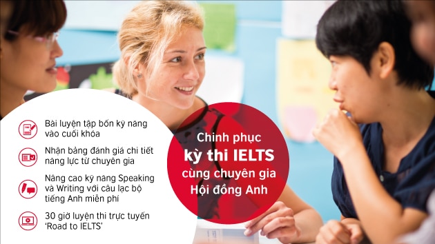 Khóa học luyện thi IELTS của British Council
